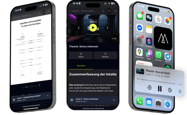Alle Inhalte immer zur Hand